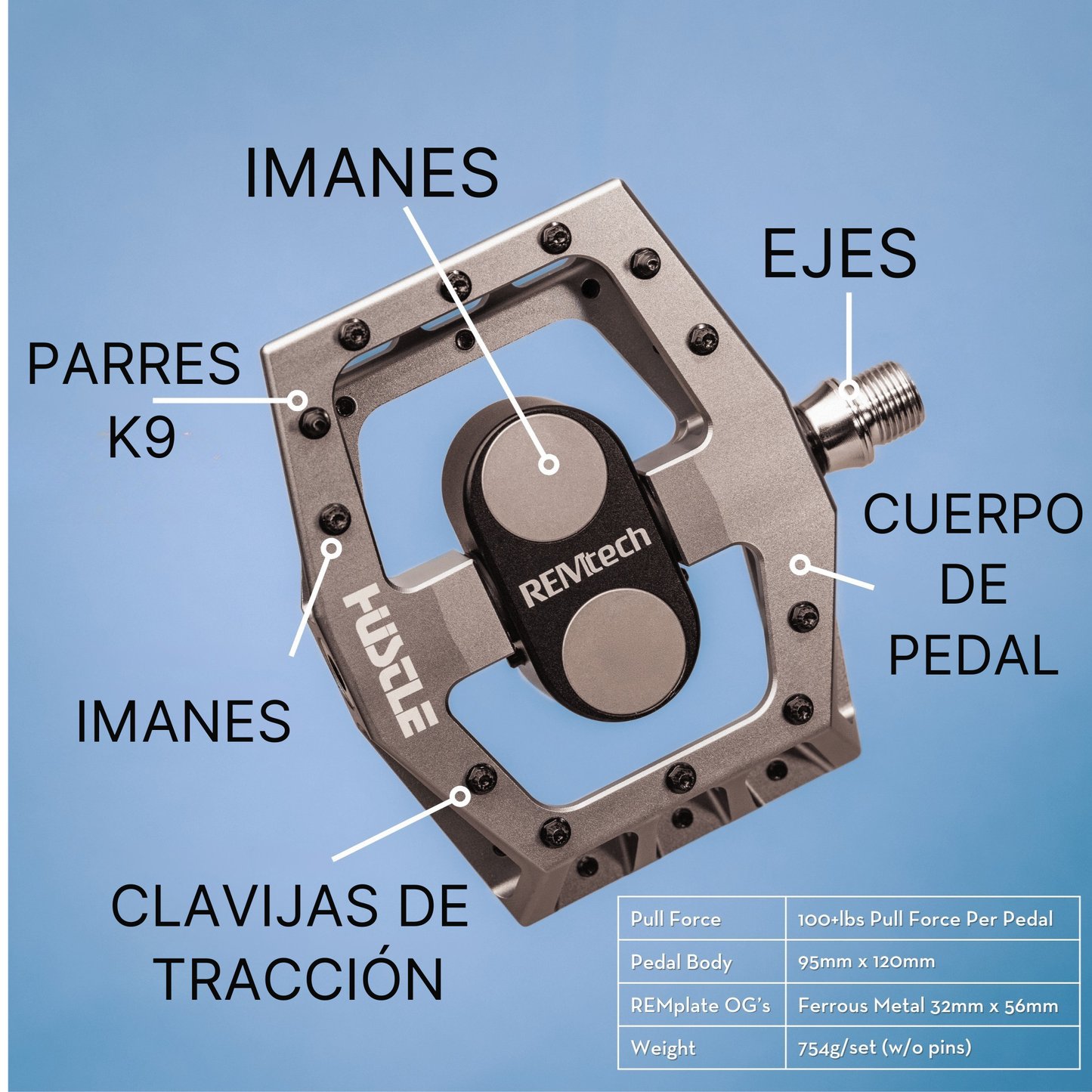 x2 MagnoPedal™-⚙️ Más velocidad, más control, más eficiencia