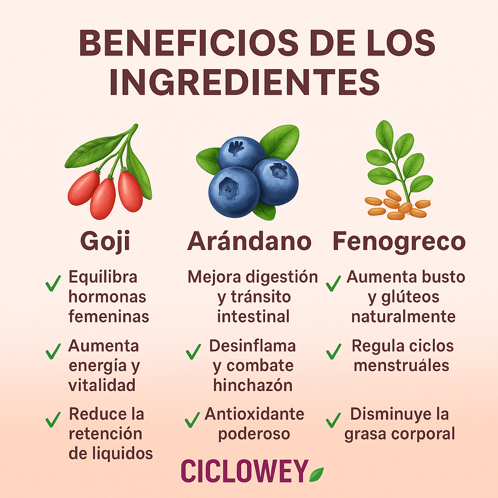 Ciclowey | Realza tu Figura Naturalmente | 500ml