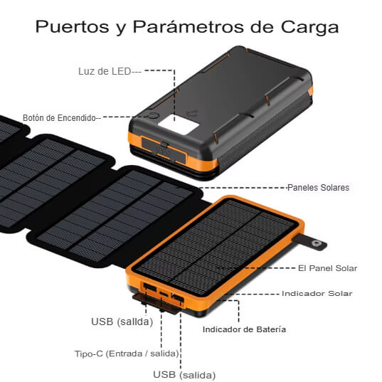 ☀️EcoCargador Solar Max🔌 | Tu batería infinita al aire libre