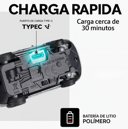 CamDrive 360-🔥 Conduce la adrenalina, graba la emoción