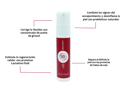 Piel Radiante - Crema Nutritiva y Regeneradora