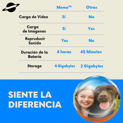 Orbe Personalizable Inter Estelar 🌠📽️✨