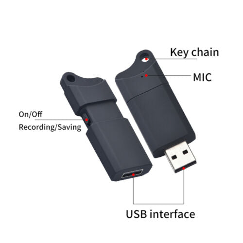 USB Espía - Protección y Grabación Discreta